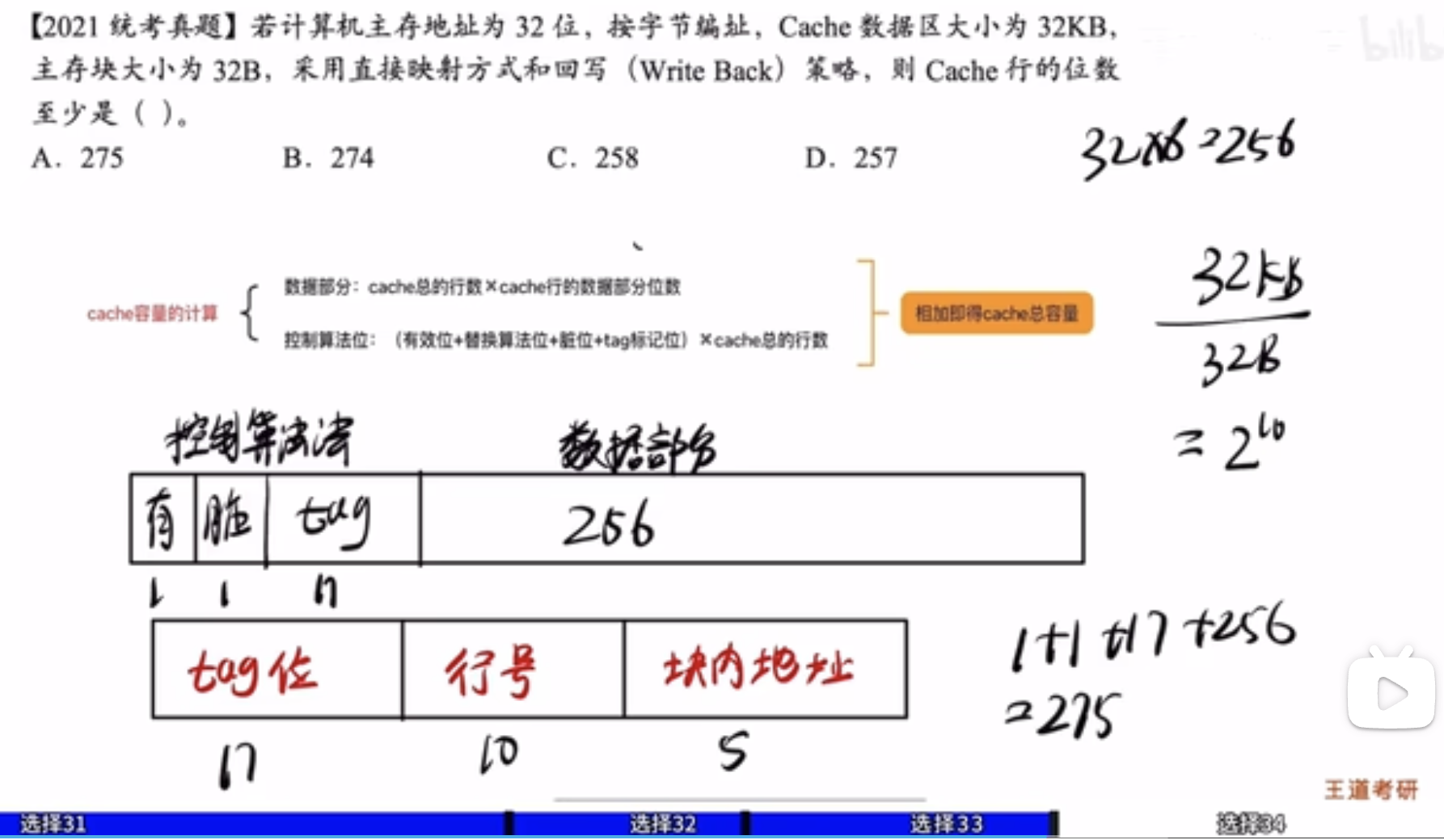Cache与主存地址关系